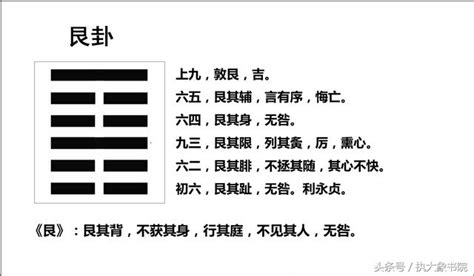 兌艮卦|解讀易經（第五十二卦）——艮卦